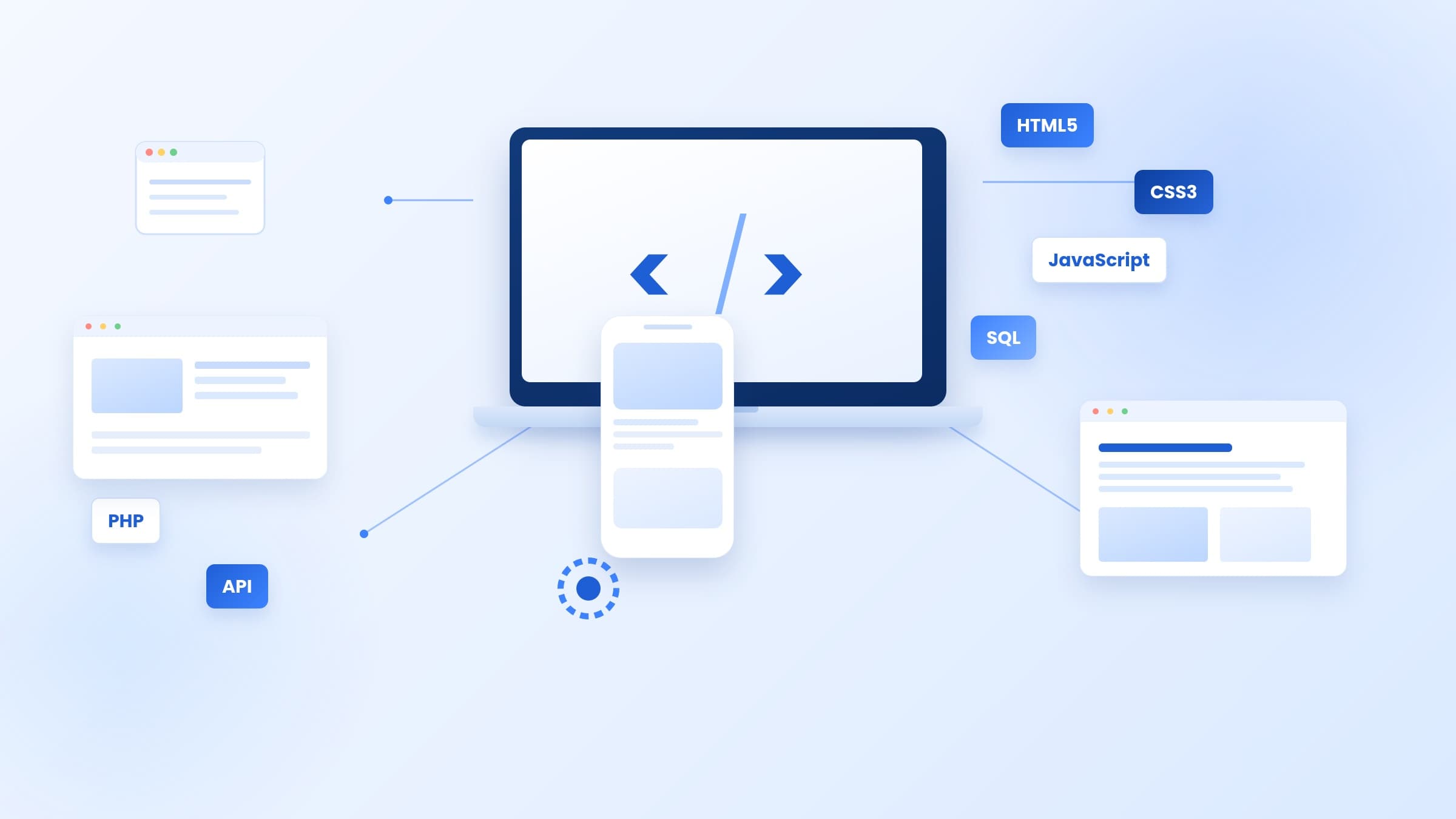 Full-Stack Web Development